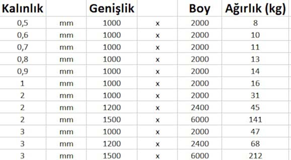 Dkp sac fiyatları