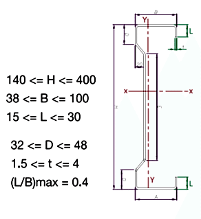 Sigma Profil Teknik Çizim